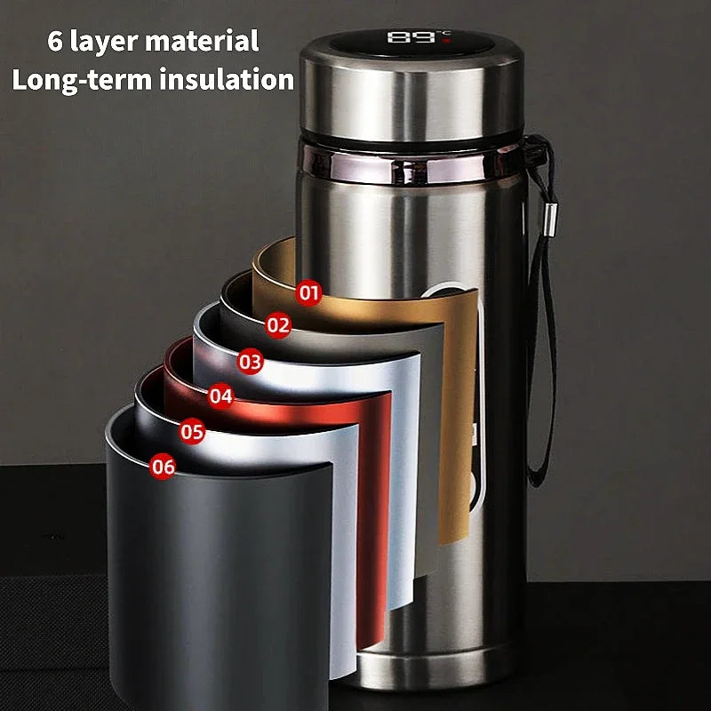 🧊 Smart Water Bottle with Temperature Display