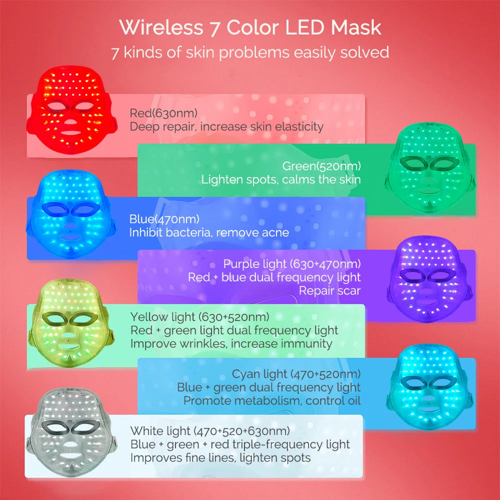LED Face Mask - 7 Color Light Therapy for Anti-Aging & Skin Rejuvenation
