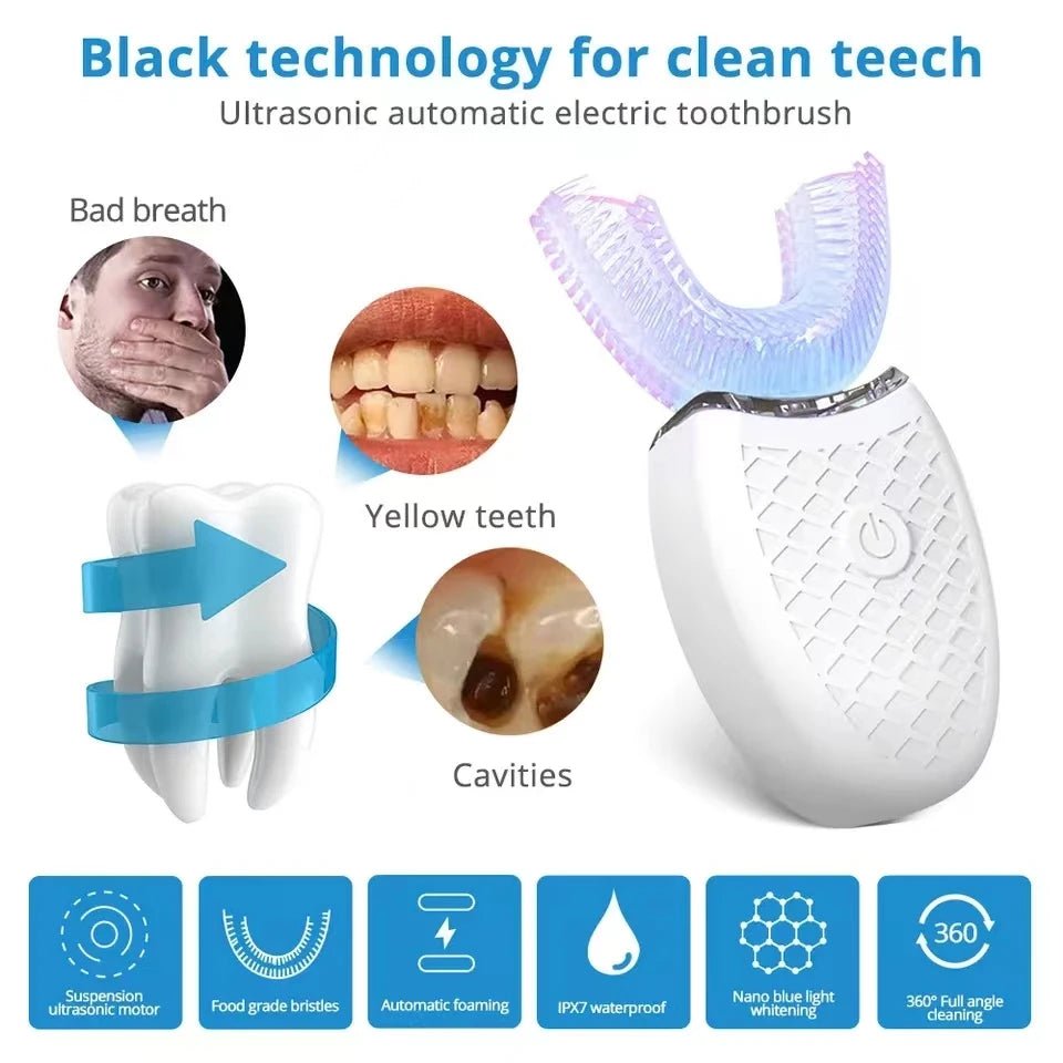 “SonicSmile 360™ – Smart Electric Toothbrush” 🪥✨ - NEXUS